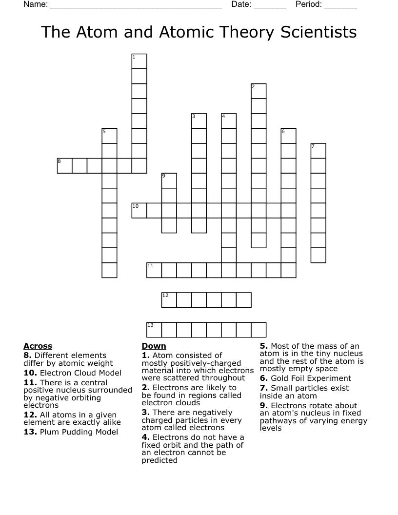 The Atom and Atomic Theory Scientists Crossword