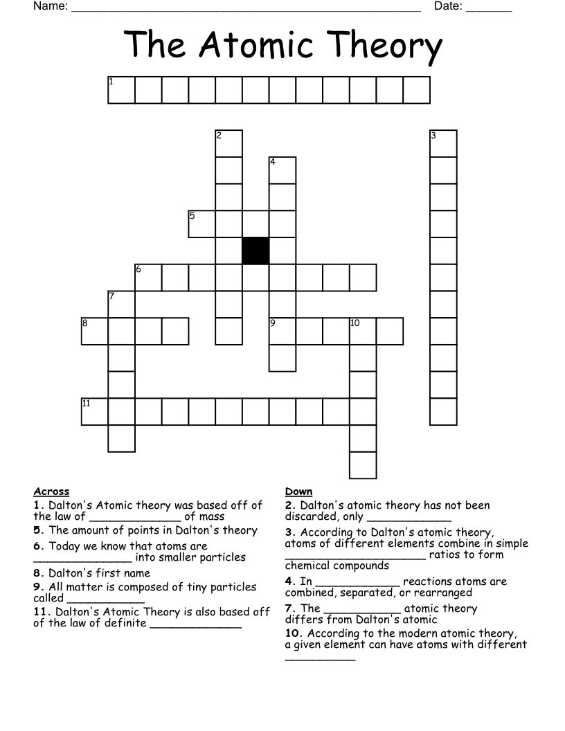 The Atomic Theory  Crossword
