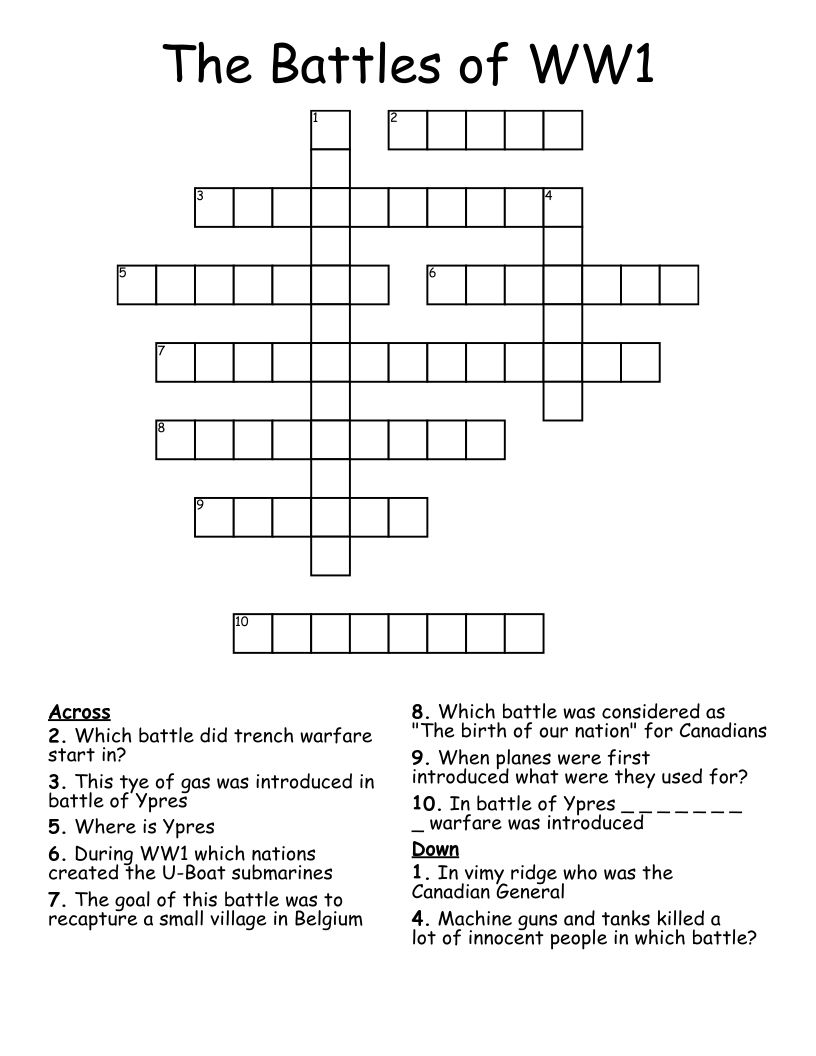 The Battles of WW1 Crossword