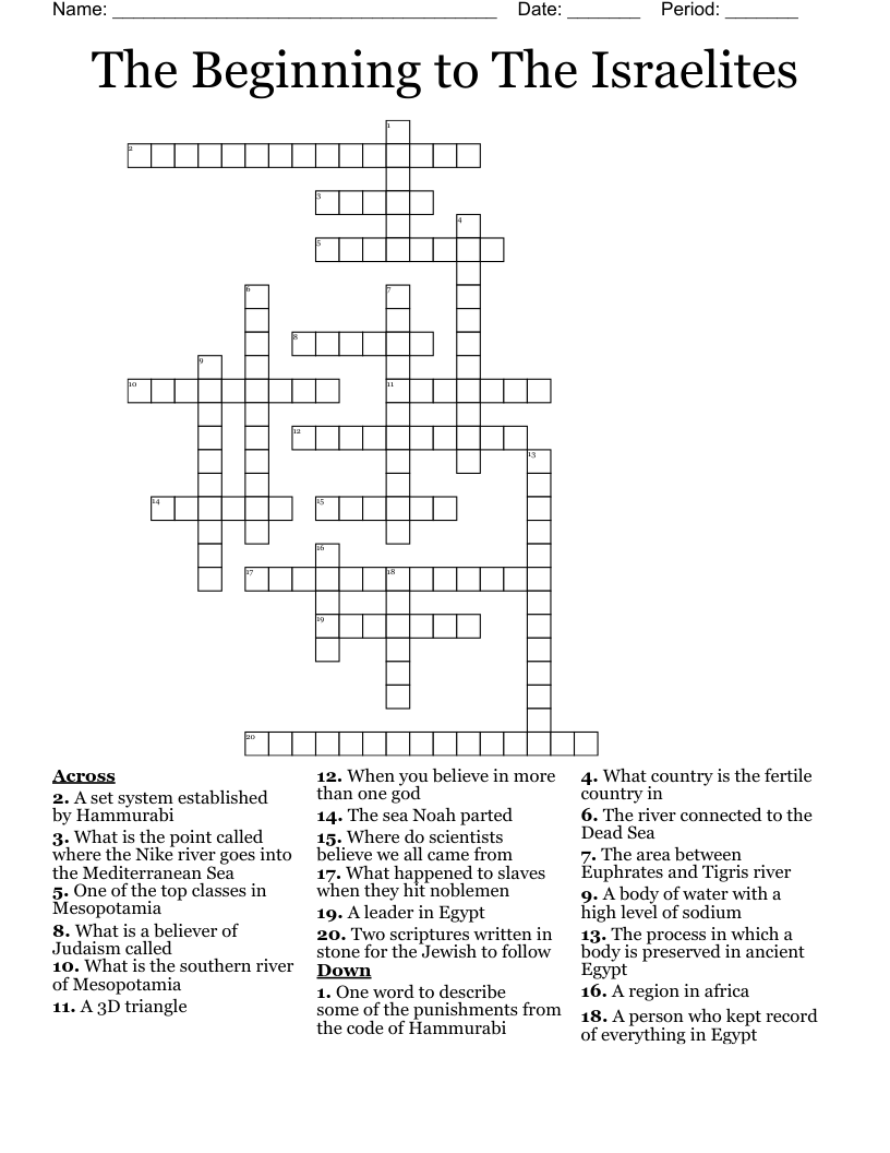 The Beginning to The Israelites Crossword