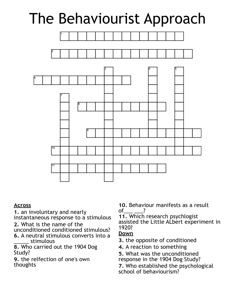 The Behaviourist Approach Crossword