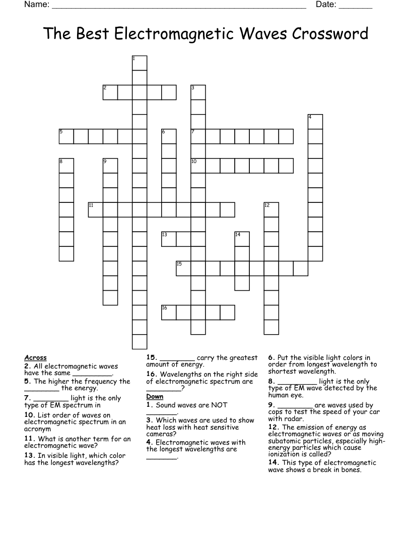 The Best Electromagnetic Waves Crossword