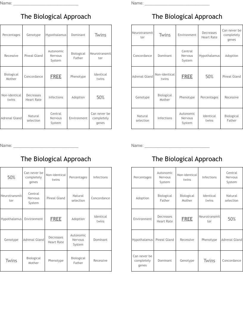 The Biological Approach  Bingo Cards