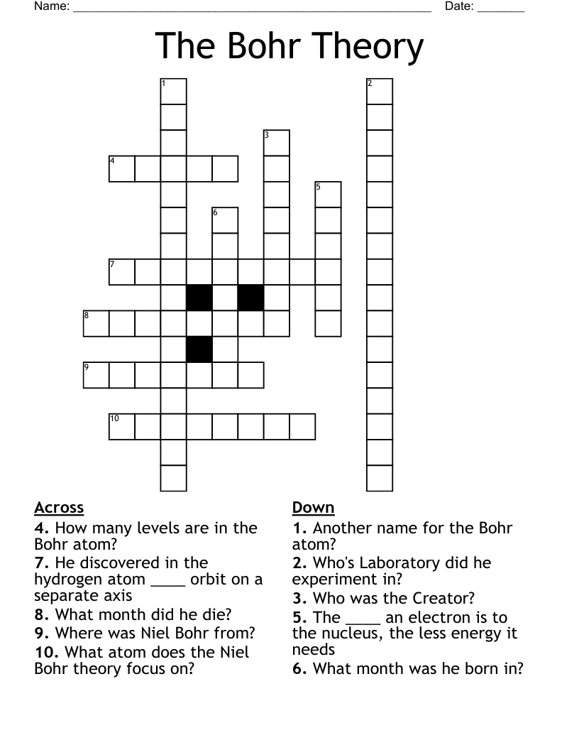 The Bohr Theory  Crossword