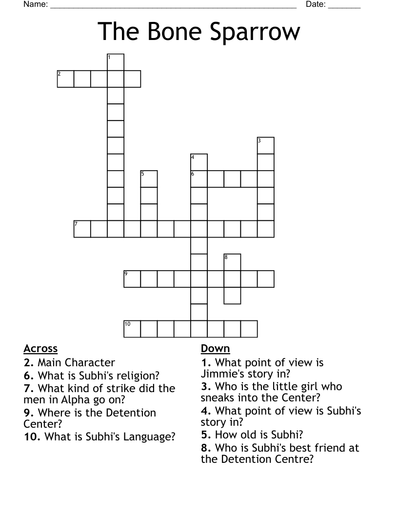 The Bone Sparrow Crossword