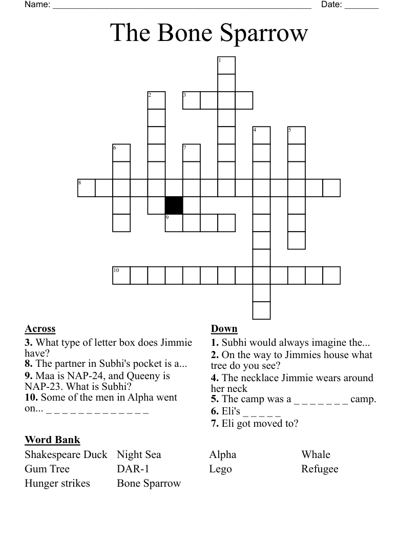 The Bone Sparrow Crossword