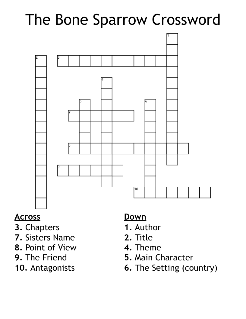 The Bone Sparrow Crossword