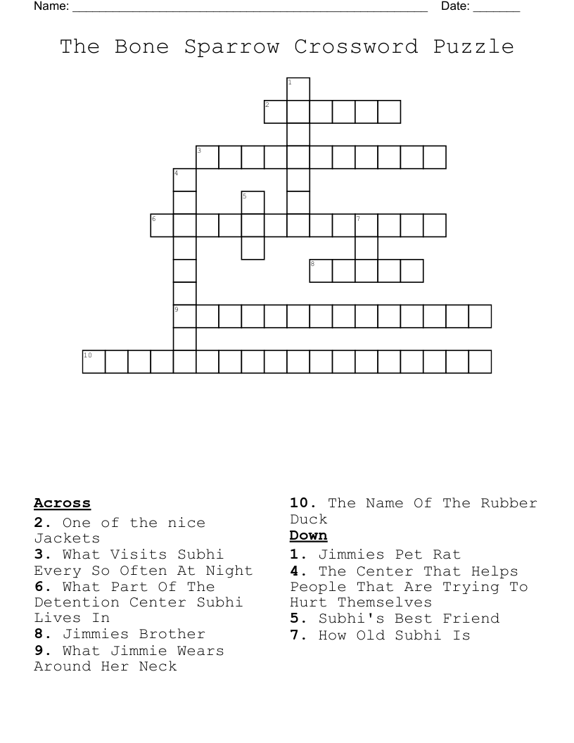 The Bone Sparrow Crossword Puzzle