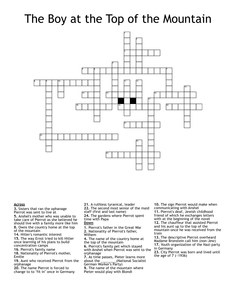 The Boy at the Top of the Mountain Crossword