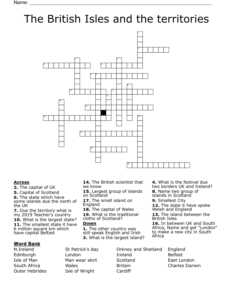 The British Isles and the territories Crossword