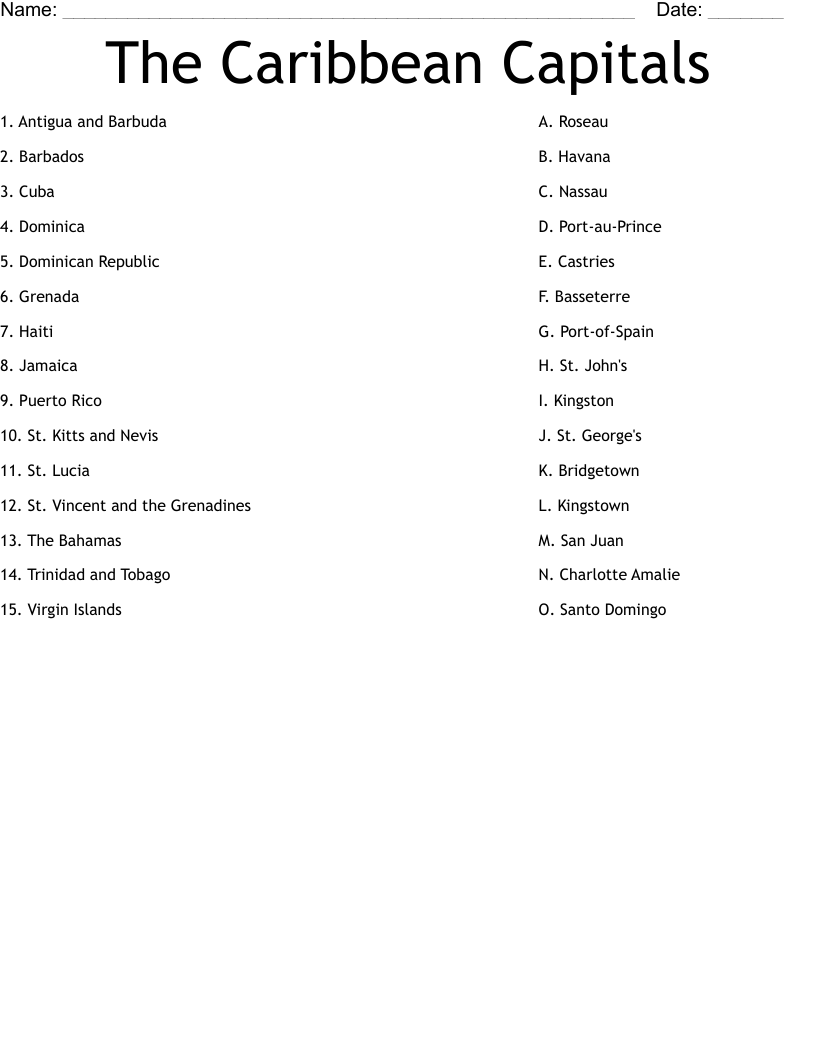 The Caribbean Capitals Worksheet