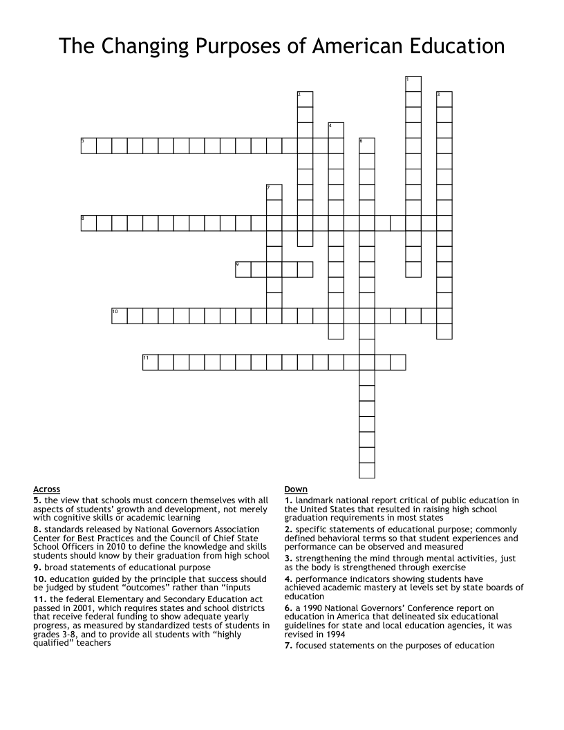 The Changing Purposes of American Education Crossword