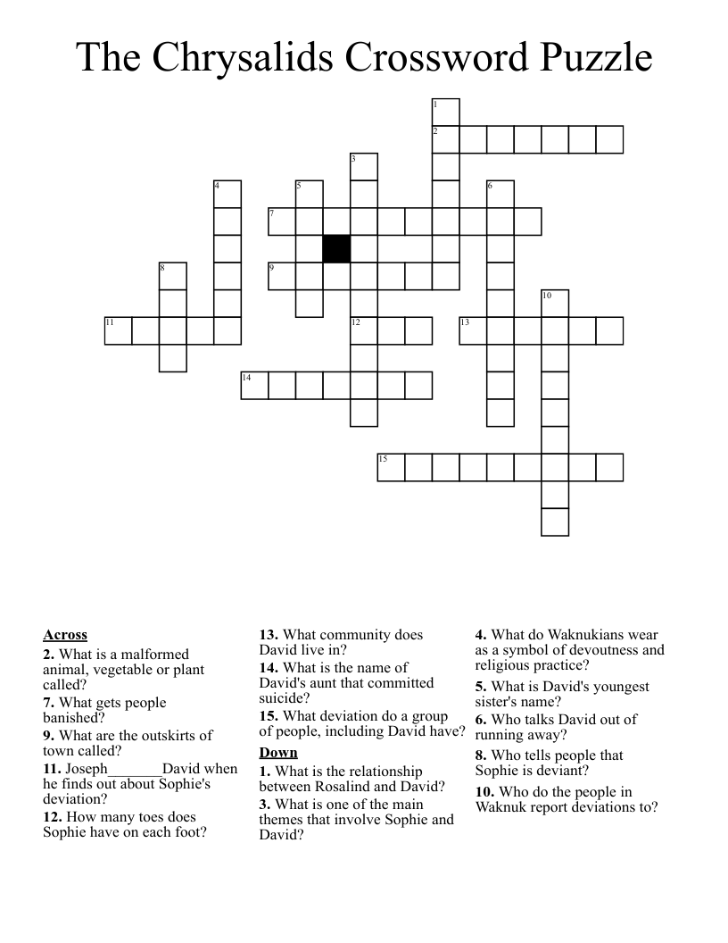 The Chrysalids Crossword Puzzle