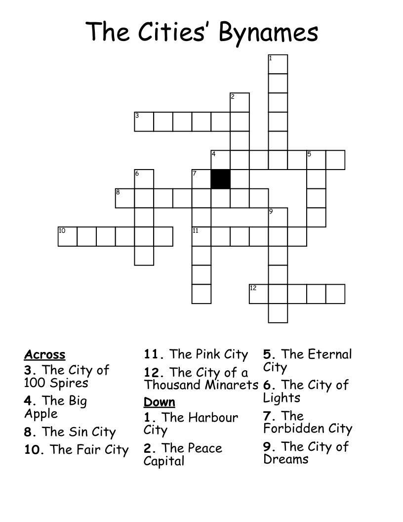The Cities’ Bynames Crossword