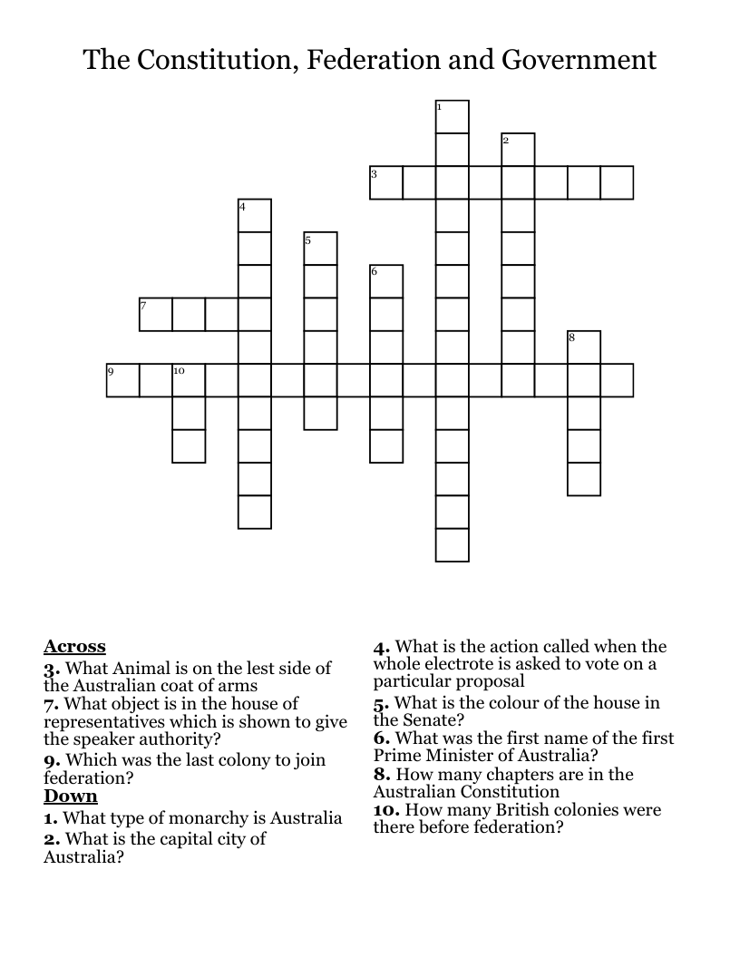 The Constitution, Federation and Government   Crossword
