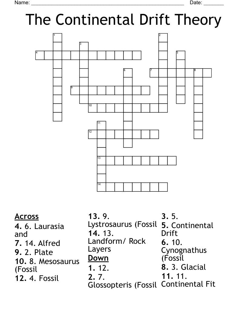 The Continental Drift Theory Crossword