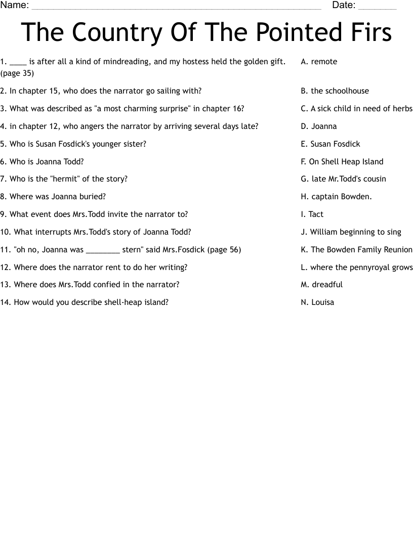 The Country Of The Pointed Firs Worksheet