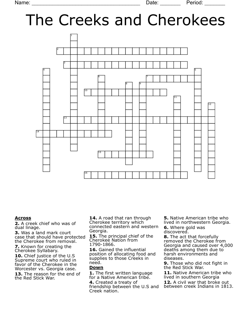 The Creeks and Cherokees Crossword