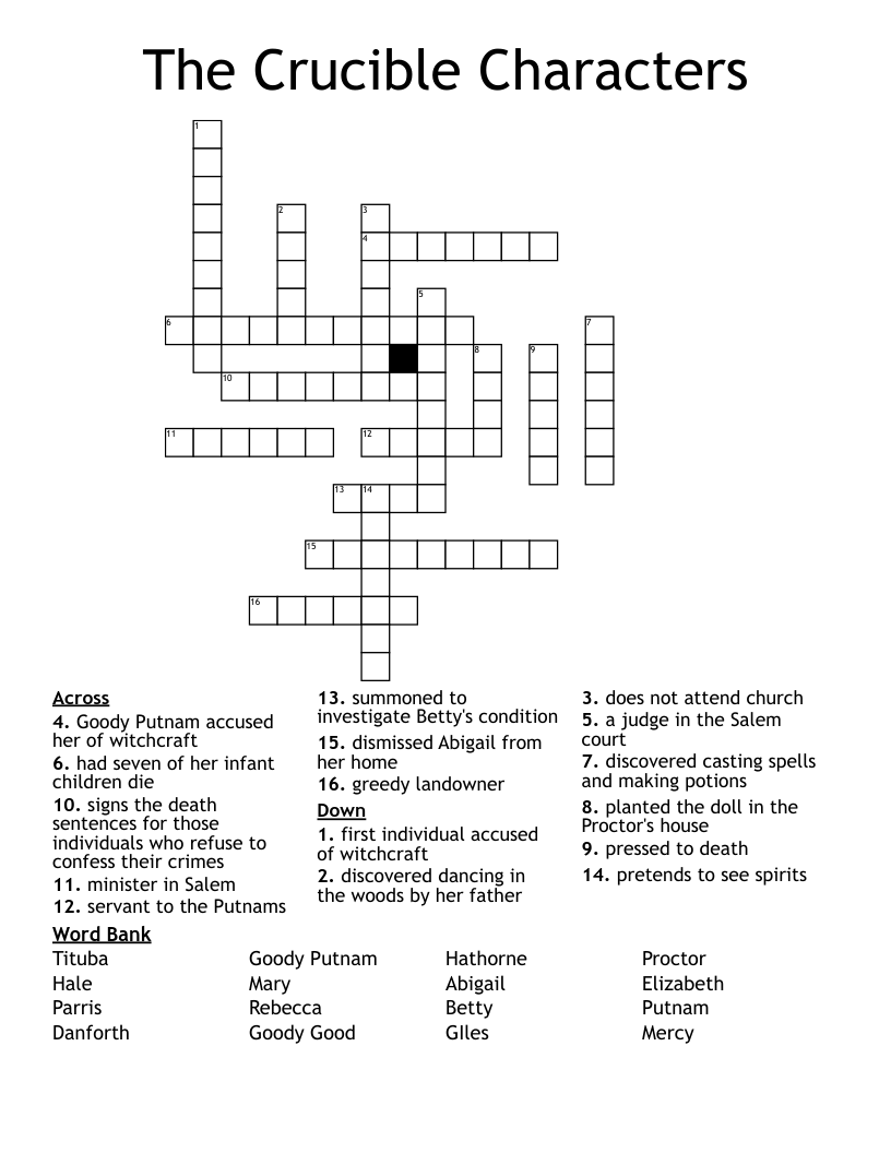 The Crucible Characters Crossword