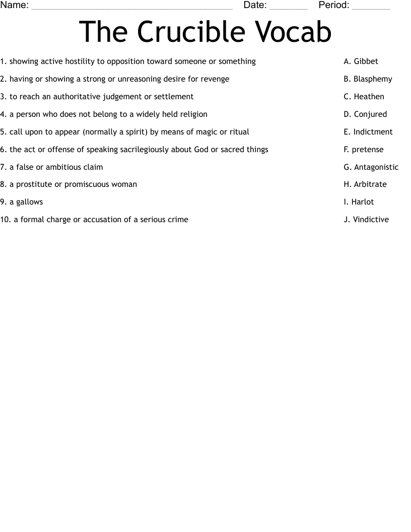 The Crucible Vocab Worksheet