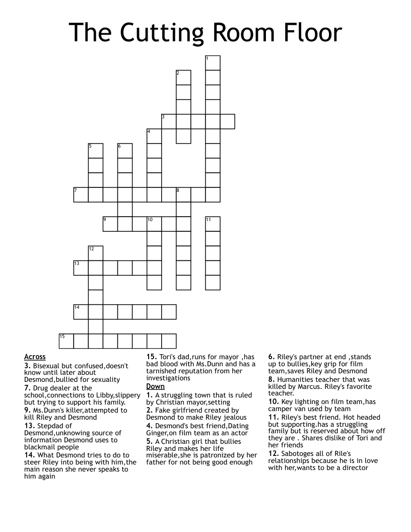 The Cutting Room Floor  Crossword