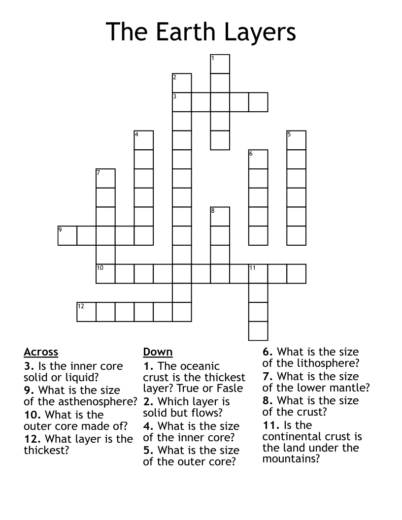 The Earth Layers Crossword