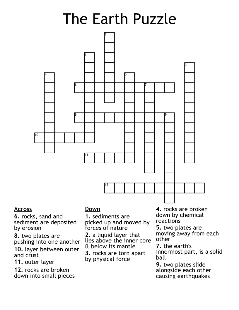 The Earth Puzzle Crossword
