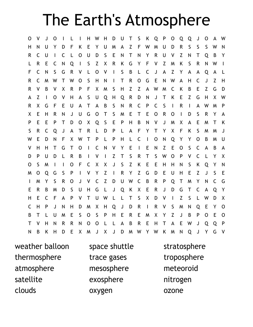 The Earth's Atmosphere Word Search