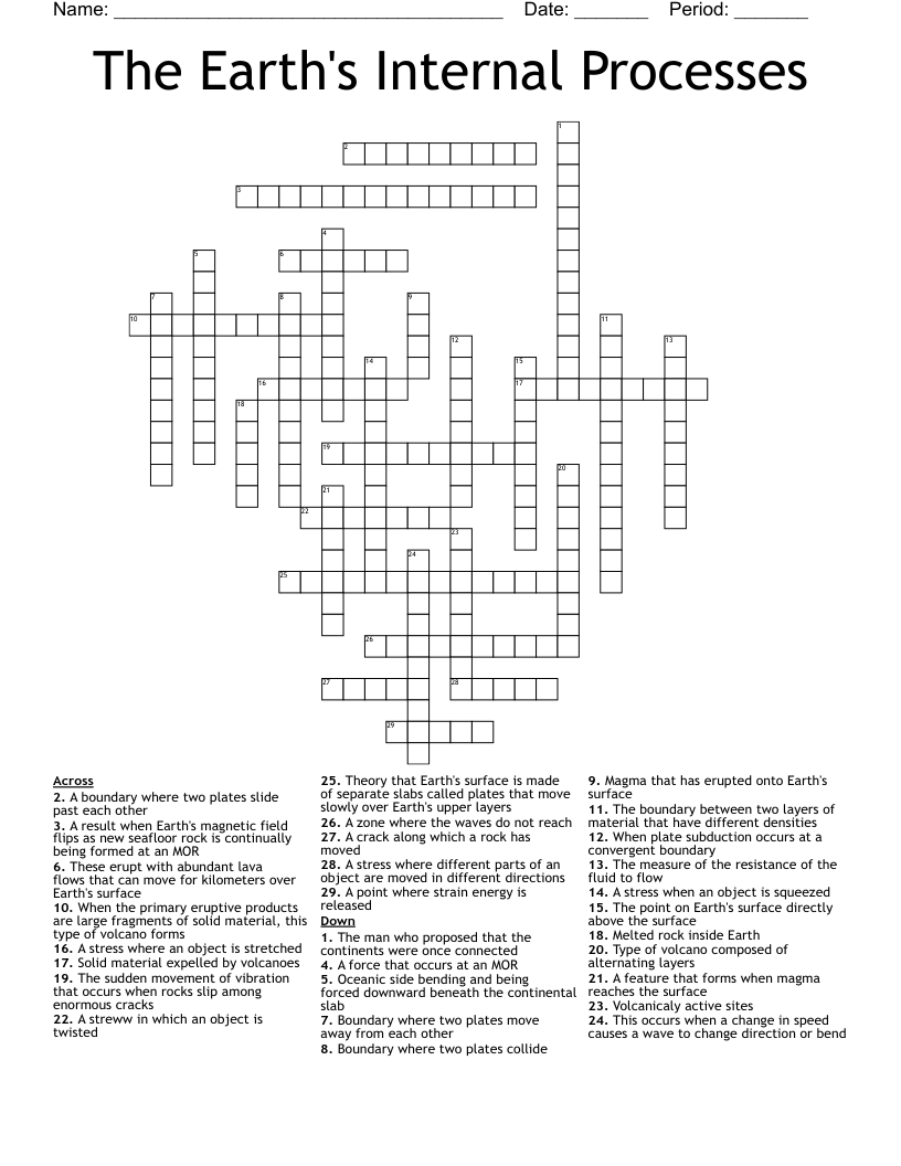 The Earth's Internal Processes Crossword