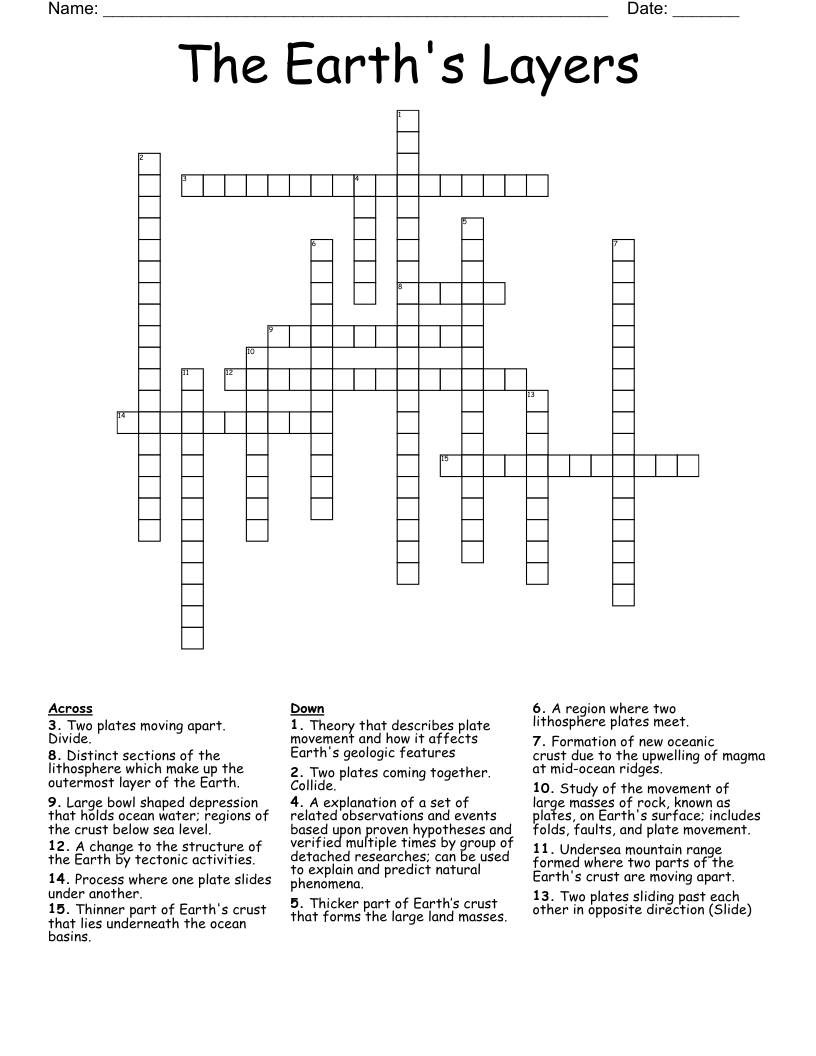 The Earth's Layers Crossword