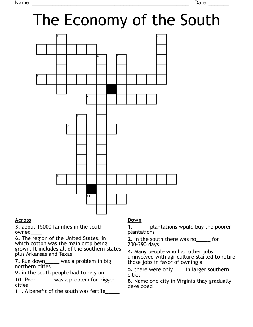 The Economy of the South Crossword