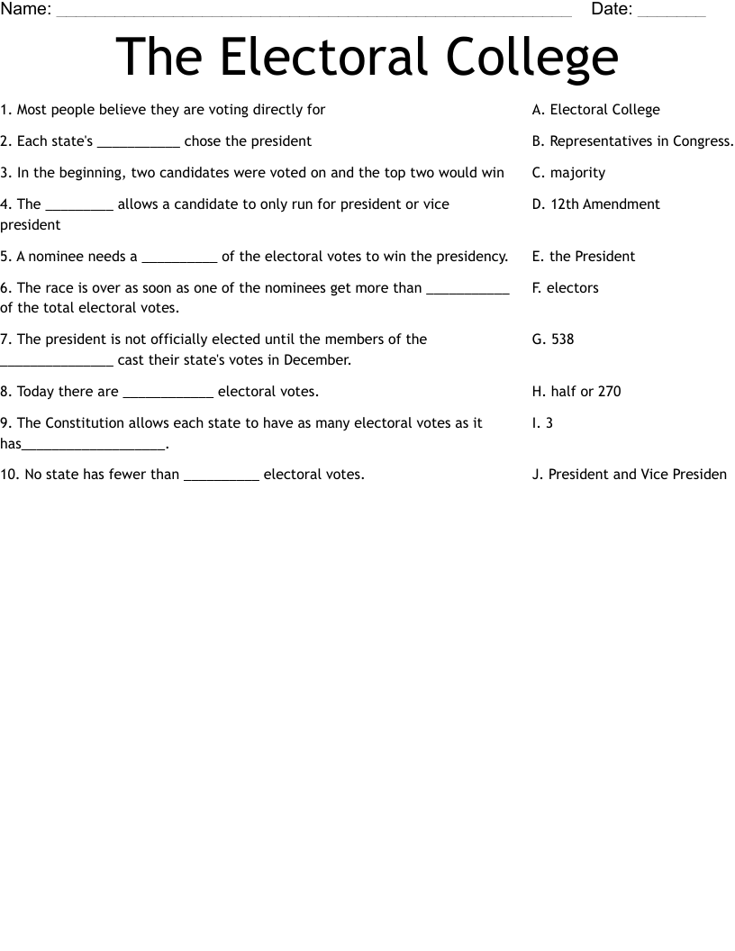 The Electoral College Worksheet