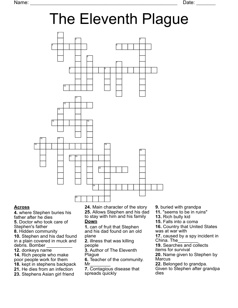 The Eleventh Plague Crossword
