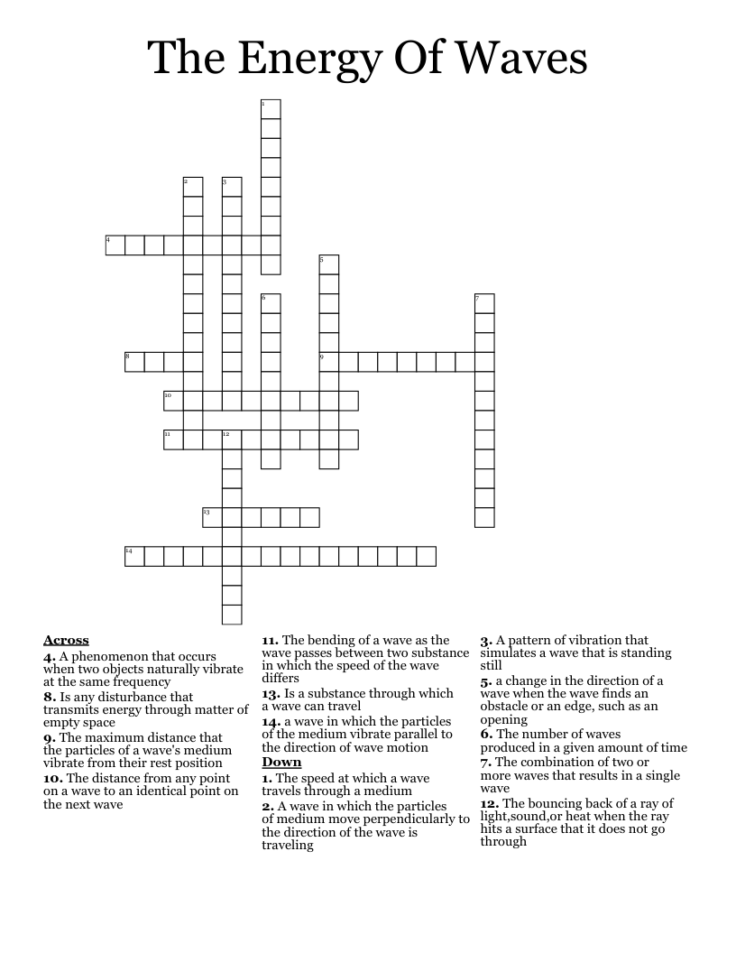 The Energy Of Waves Crossword