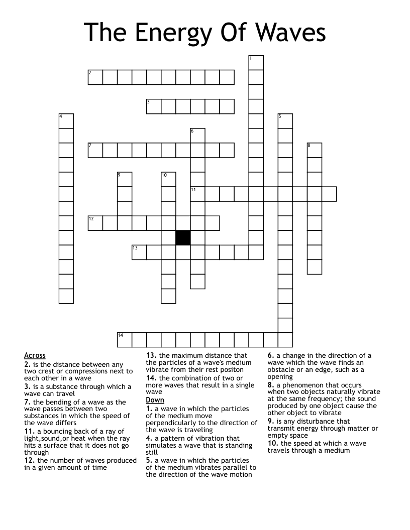 The Energy Of Waves  Crossword