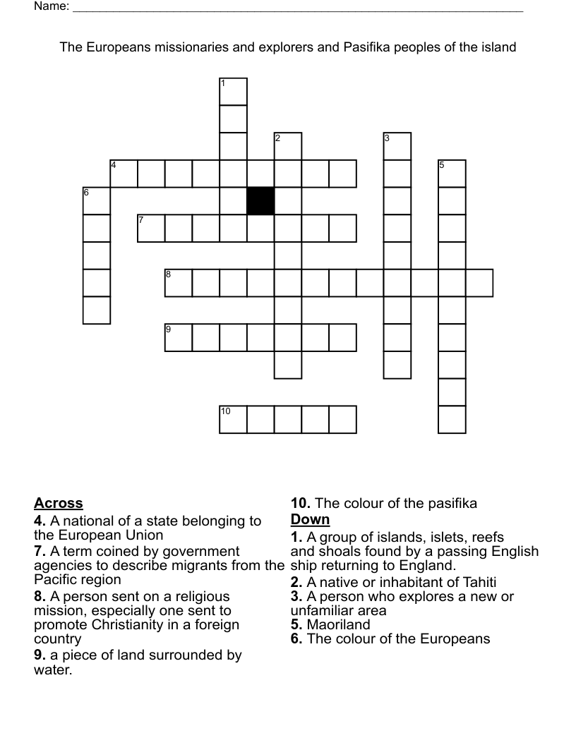 The Europeans missionaries and explorers and Pasifika peoples of the island Crossword