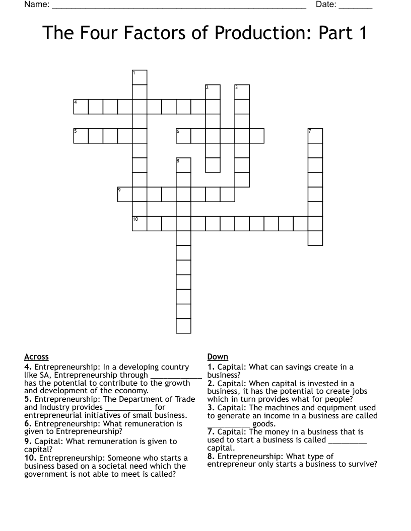 The Four Factors of Production: Part 1 Crossword