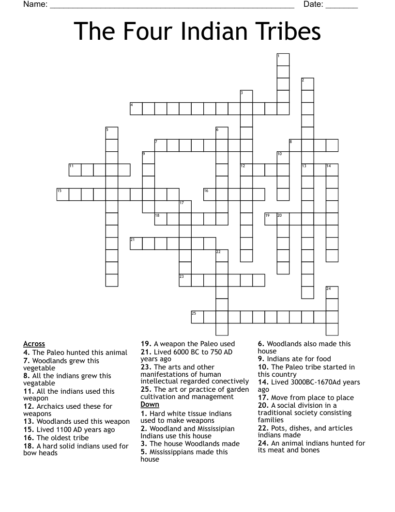 The Four Indian Tribes Crossword