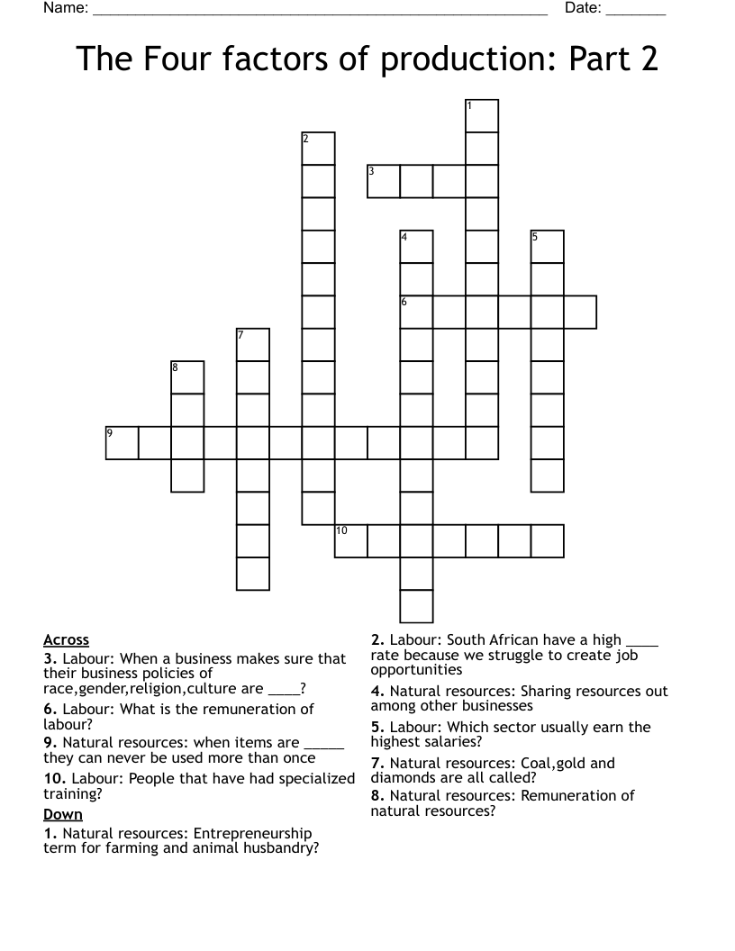 The Four factors of production: Part 2 Crossword