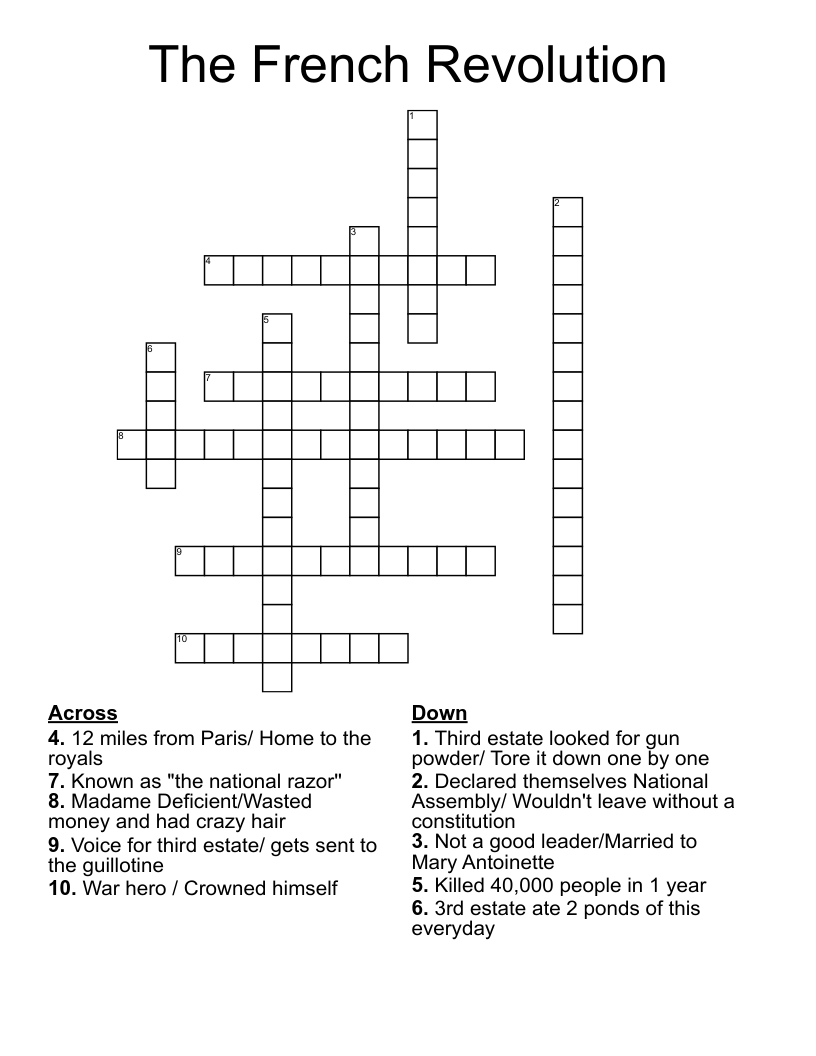 The French Revolution Crossword