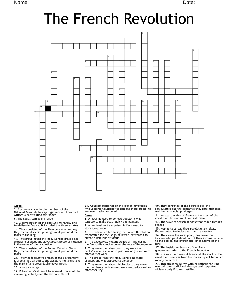 The French Revolution  Crossword