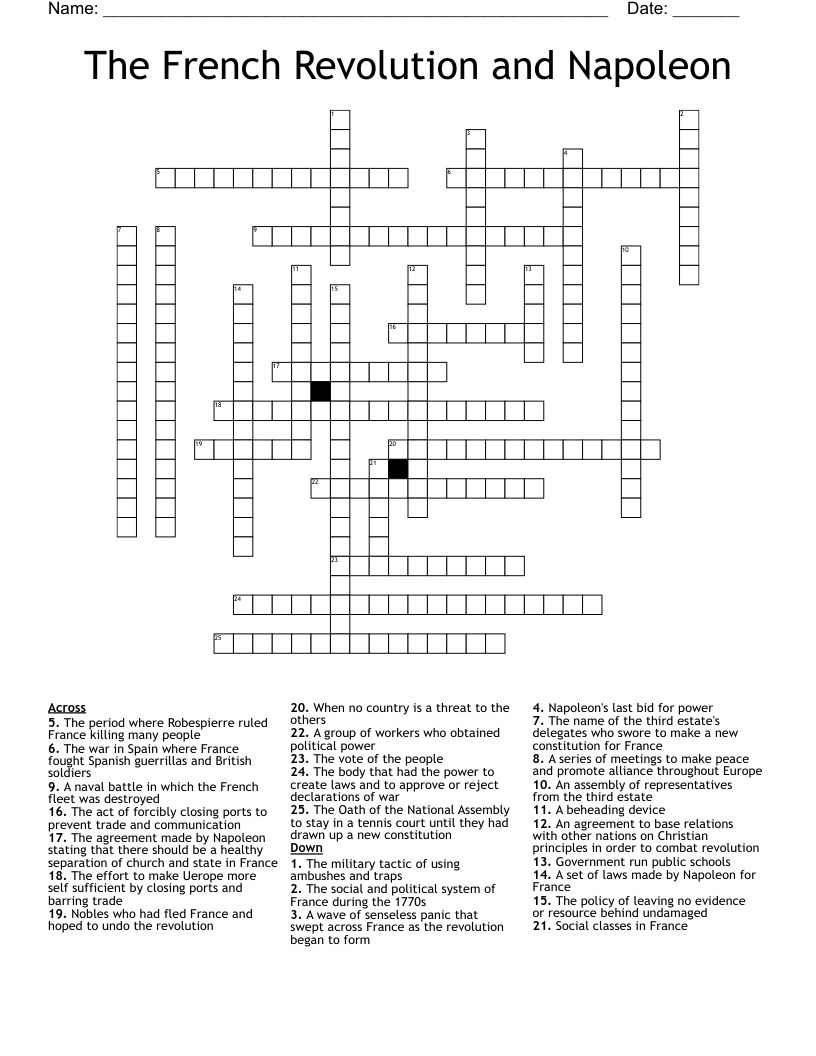 The French Revolution and Napoleon Crossword