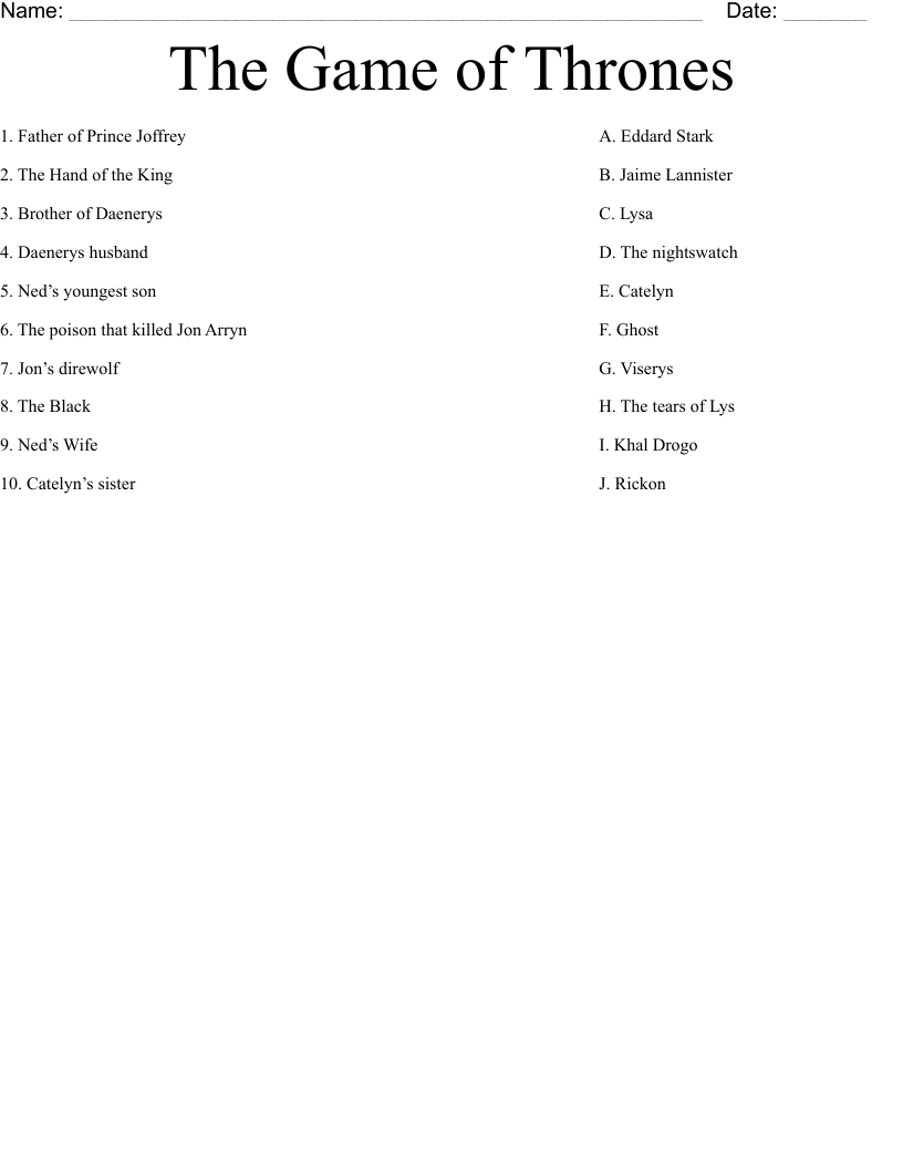 The Game of Thrones Worksheet