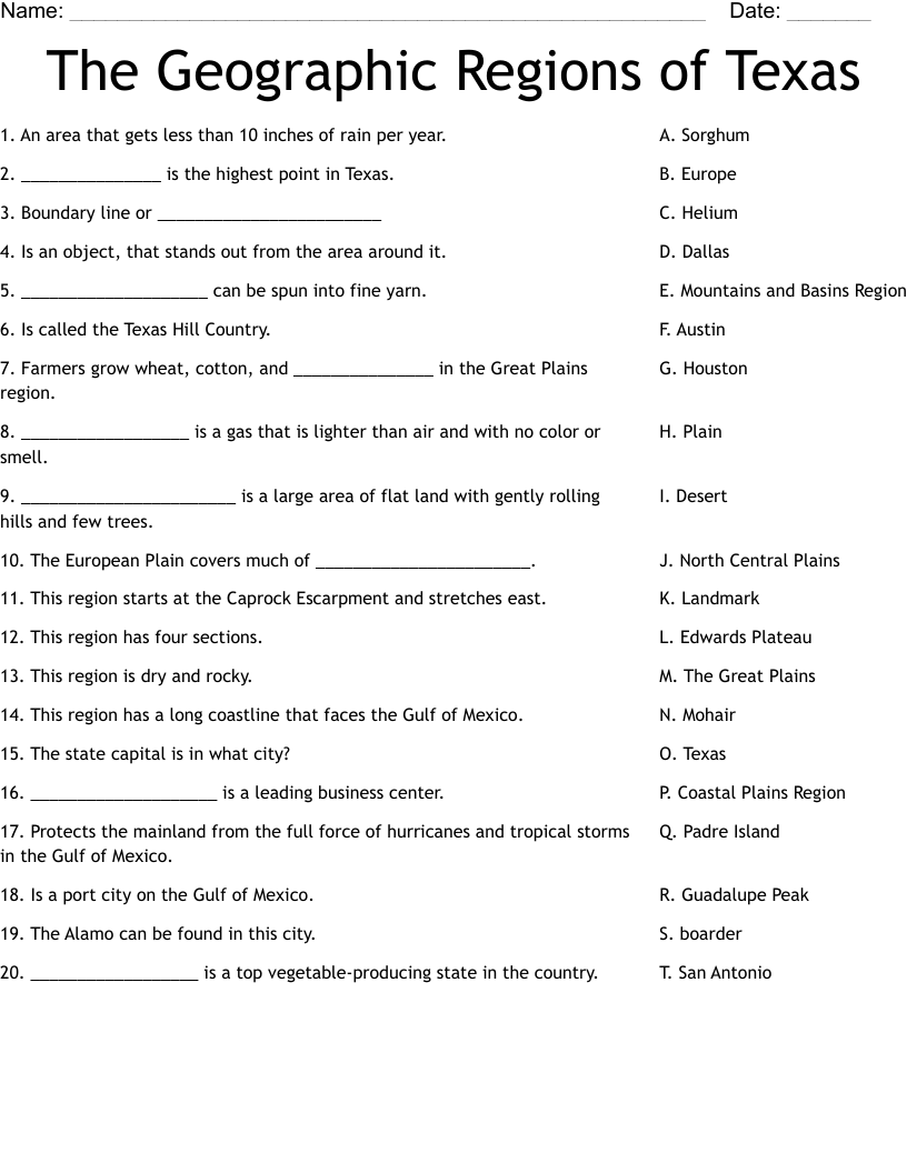 The Geographic Regions of Texas Worksheet
