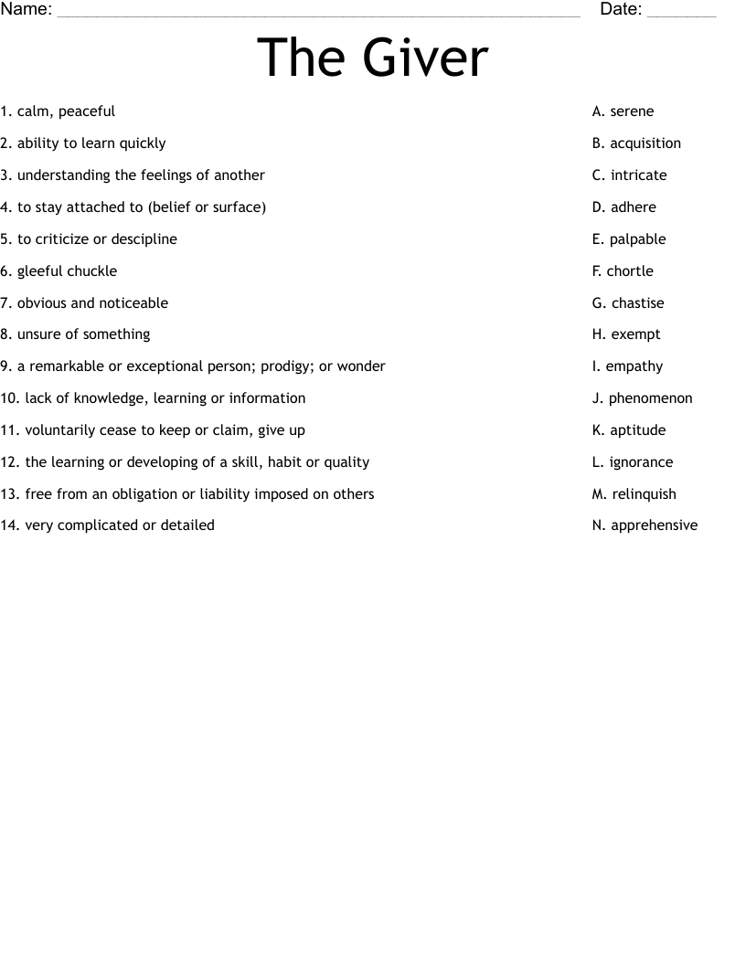The Giver Worksheet