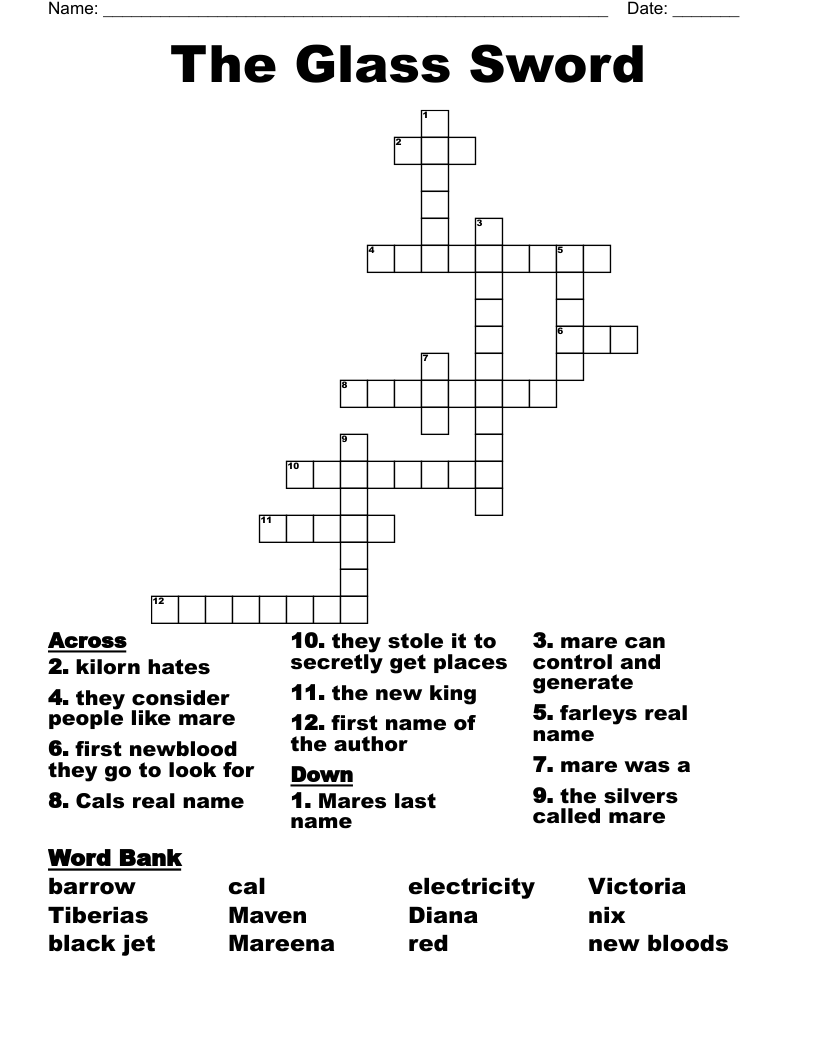 The Glass Sword Crossword