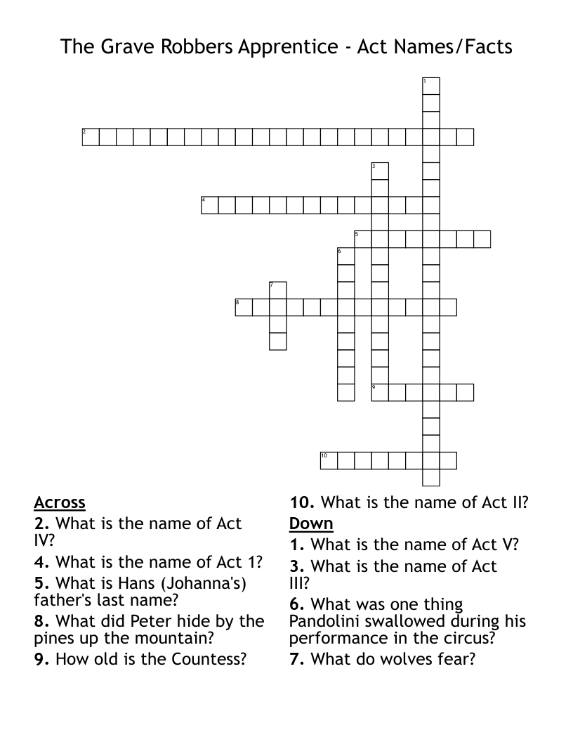 The Grave Robbers Apprentice - Act Names/Facts Crossword