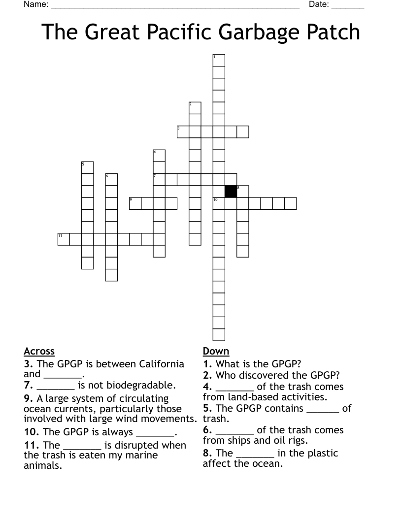 The Great Pacific Garbage Patch Crossword