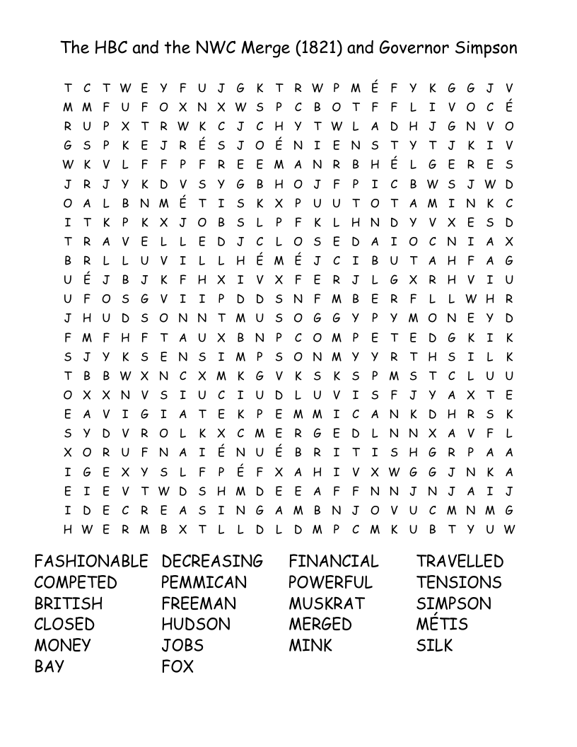 The HBC and the NWC Merge (1821) and Governor Simpson Word Search