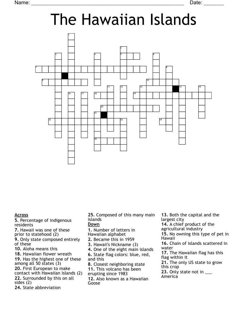 The Hawaiian Islands  Crossword